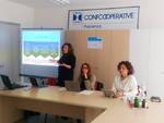 L'incontro in Confcooperative