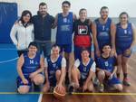 Basket integrato