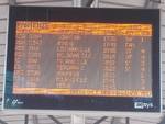 tabellone treni ritardi