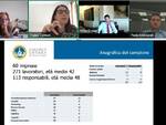 webinar smartworking