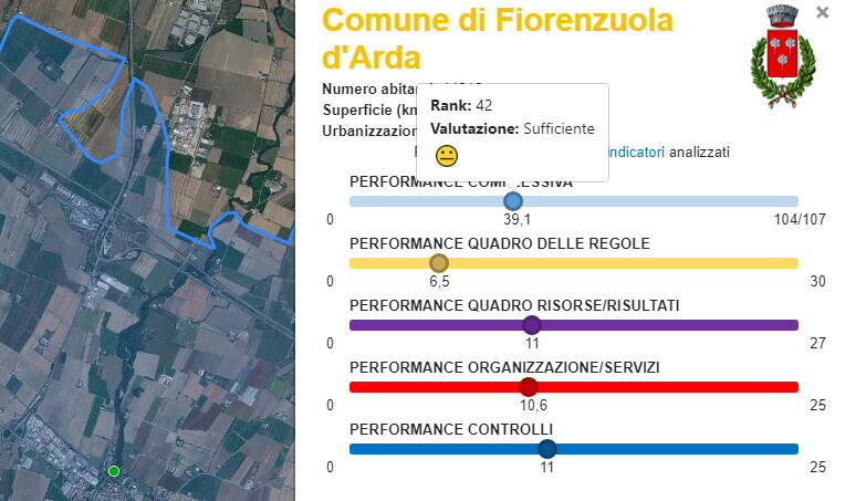 Valutazione animali nei comuni Legambiente