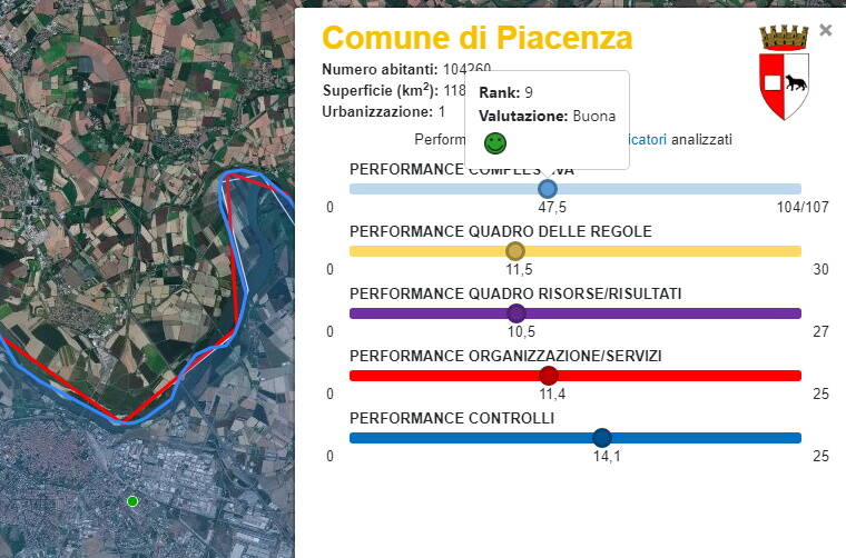 Valutazione animali nei comuni Legambiente