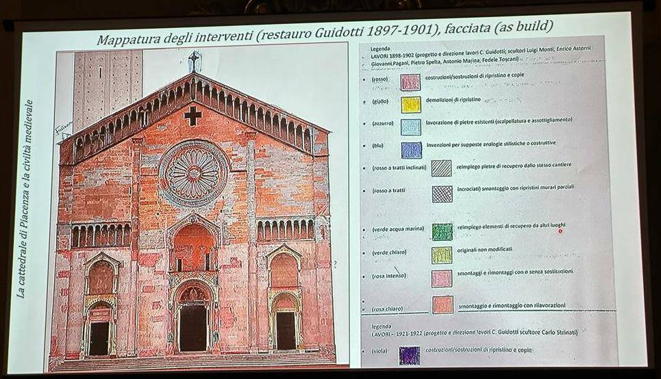 restauri cattedrale piacenza